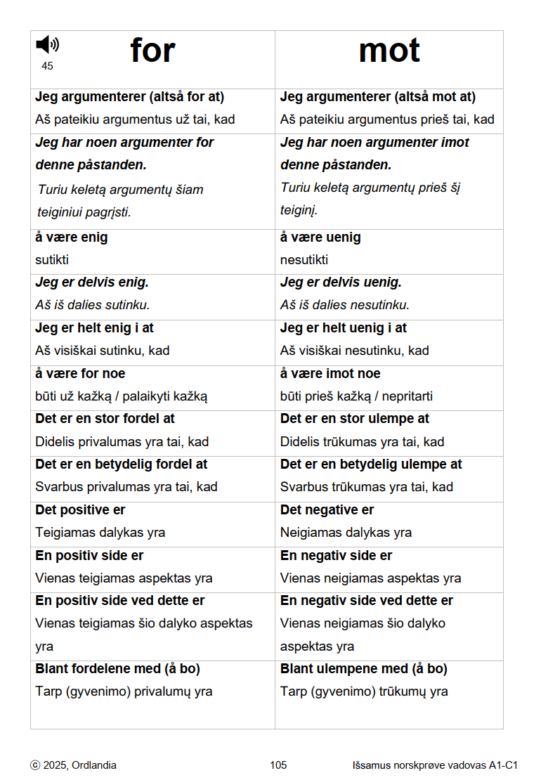 for / mot