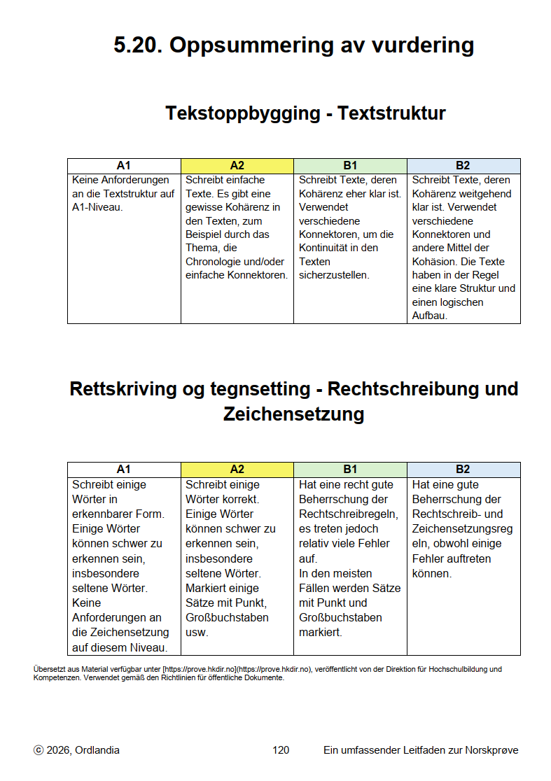 opp
