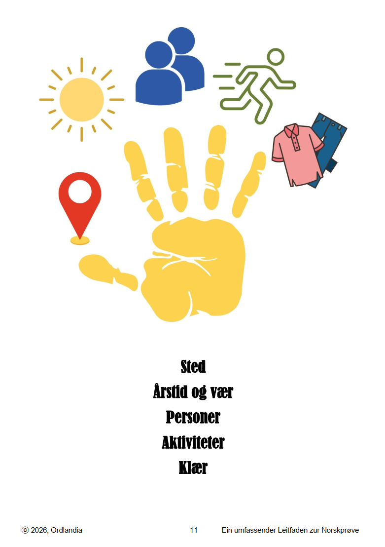 bildebeskrivelse