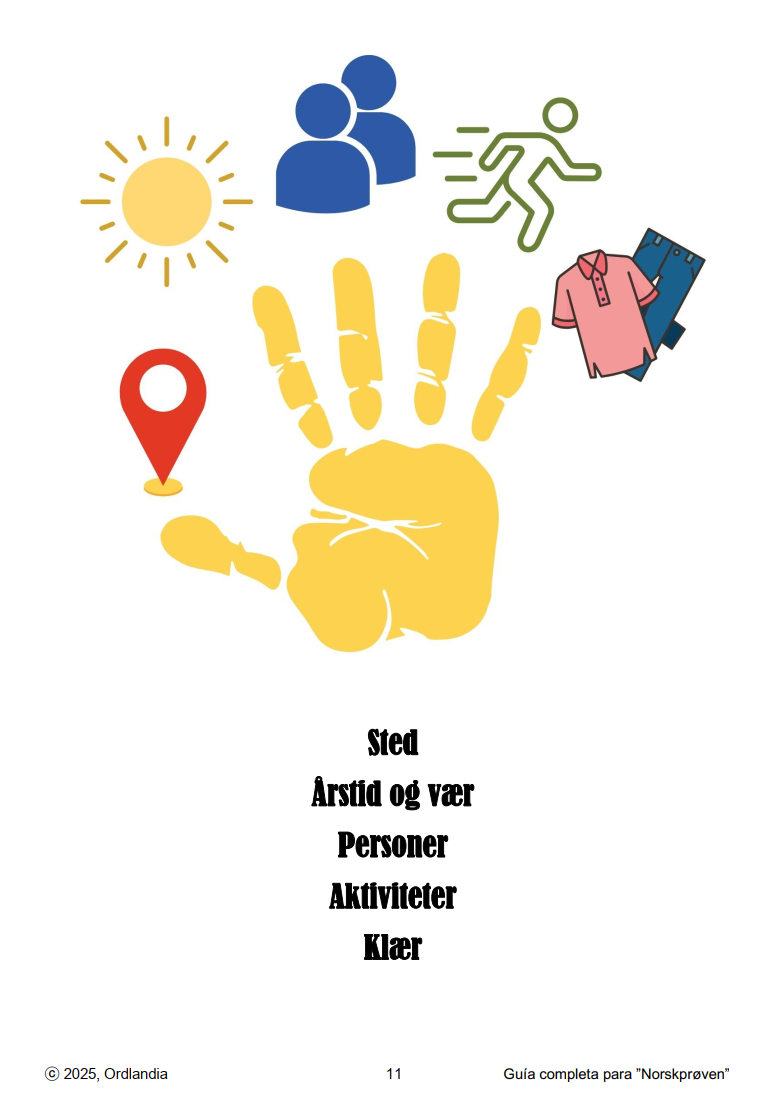 bildebeskrivelse es