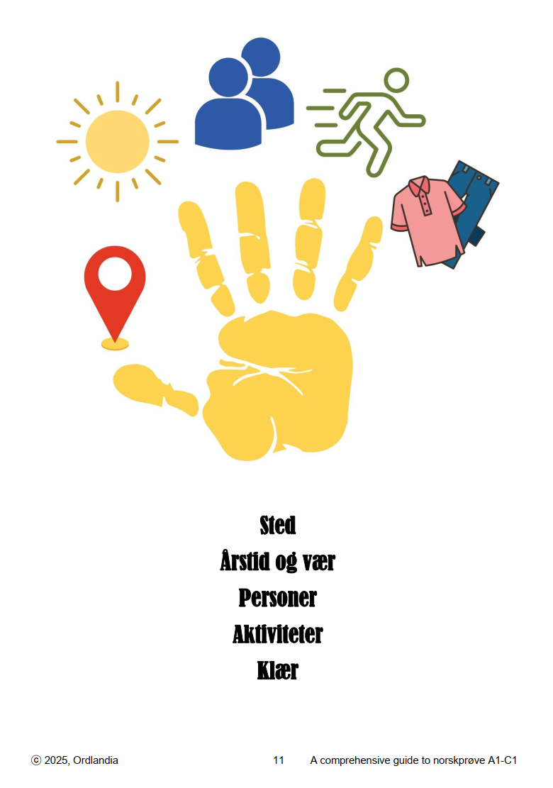 Bildebeskrivelse
